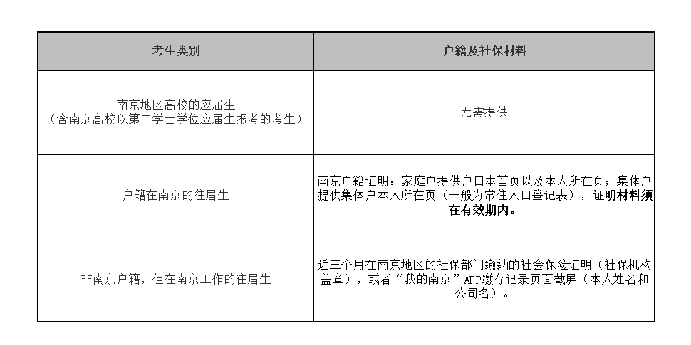 图片1（户籍社保）.png